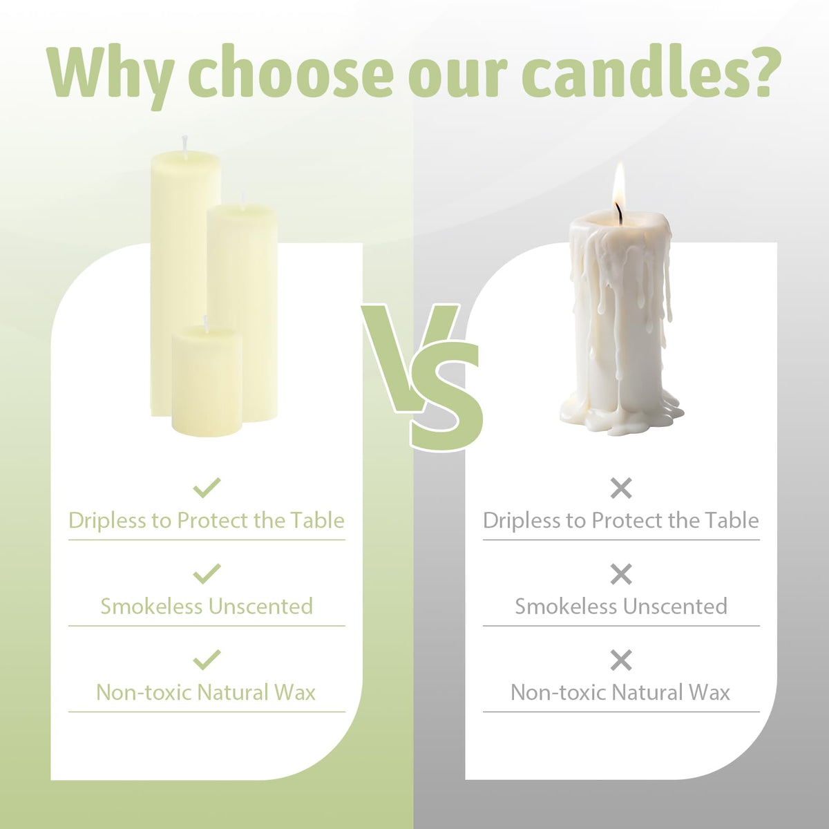 Veiuwa 18 Pack Ivory Pillar Candles Bulk Set, 2x3 2x6 2x8 Inch - 6 Each Size, Dripless Smokeless Clean Burning for Wedding Centerpieces, Home Decor, Church, Romantic Ambiance！