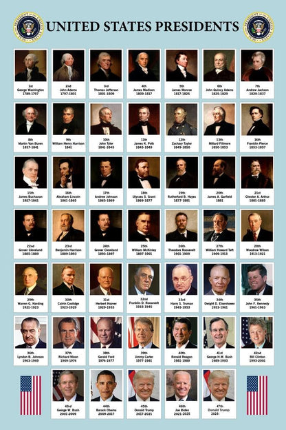 Laminated US Presidents Poster For Classroom Updated 2026 Edition Presidential Chart United States History Educational Every President Portraits Poster Dry Erase Wall Art 16x24