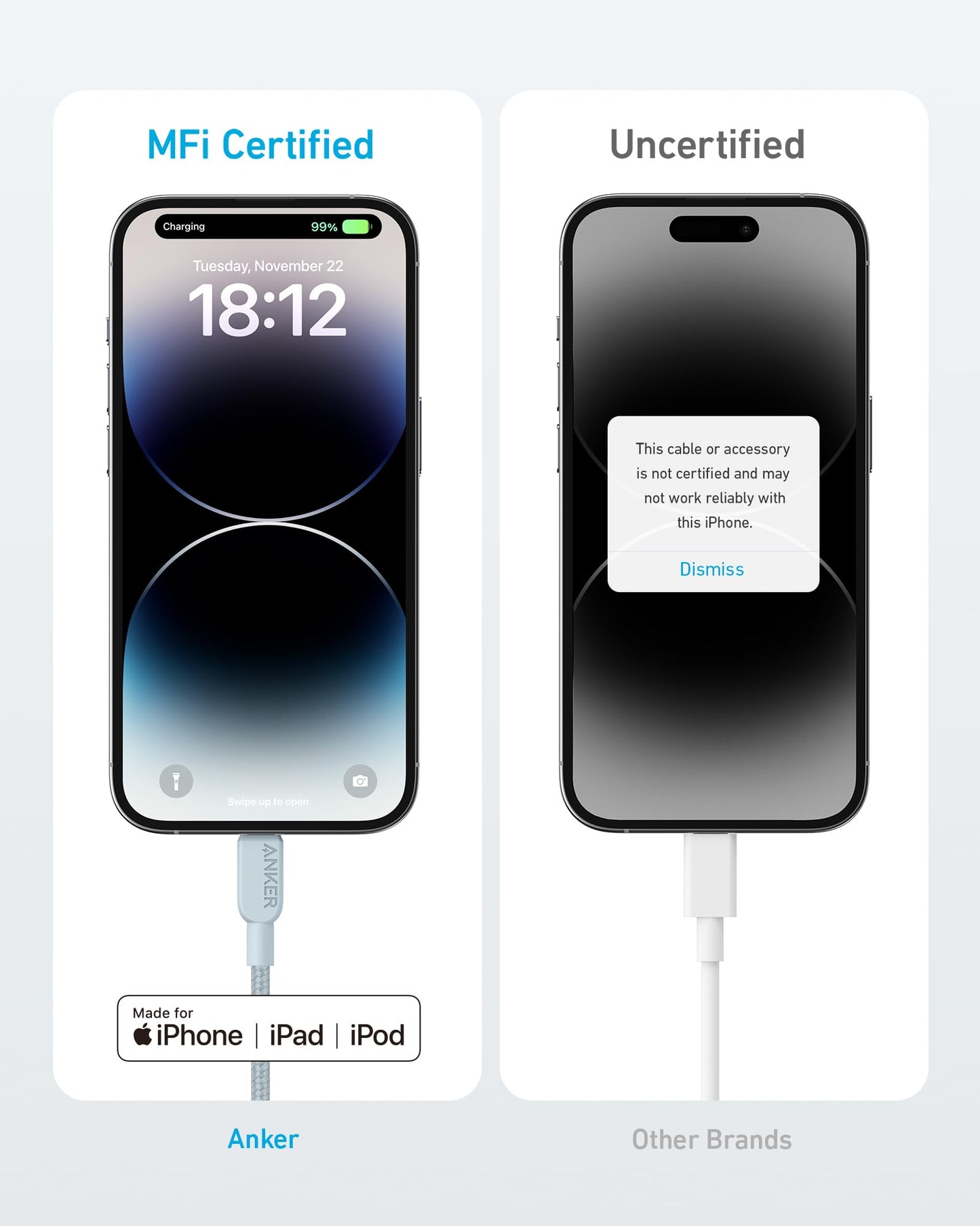 Anker 310 USB C to Lightning Cable(6FT,2Pack, Black), MFi Certified for iPhone 14 Series, and More(Charger Not Included)