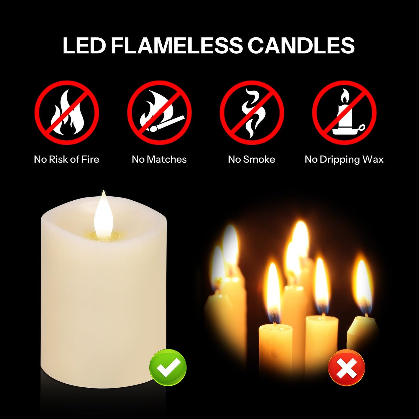 milysoek 3x4 Flickering Flameless Candles Set of 1,Real Wax Pillar LED Candles with Battery,with Timer,4 inch Flameless Candles with Remote,for Christmas/Halloween/Party/Wedding,Ivory