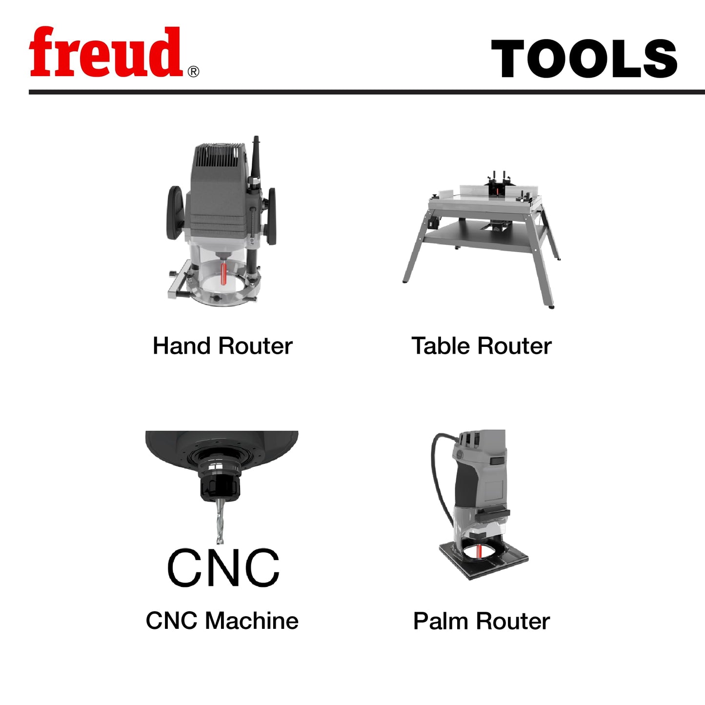 Freud 96-100: 8 Piece Bit Sets For Incra Jig¨ with 1/4" shank