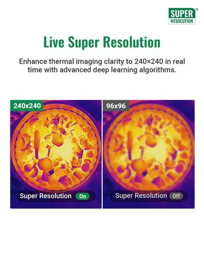 HF96 Thermal Camera with AI Scene Detection, Laser Pointer, 240x240 Super Resolution, -4°F~1022°F, Thermal Imaging Camera for HVAC Electrical Building Inspection,25Hz Infrared Camera,11h Runtime