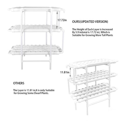 LAPOND Hydroponics Growing System Kit,108 Plant Sites 3 Layers Food-Grade PVC-U Pipes Hydroponic Grow Kit Gardening System with Water Pump, Timer,Net Pots and Sponge for Vegetables,Fruits,Herb