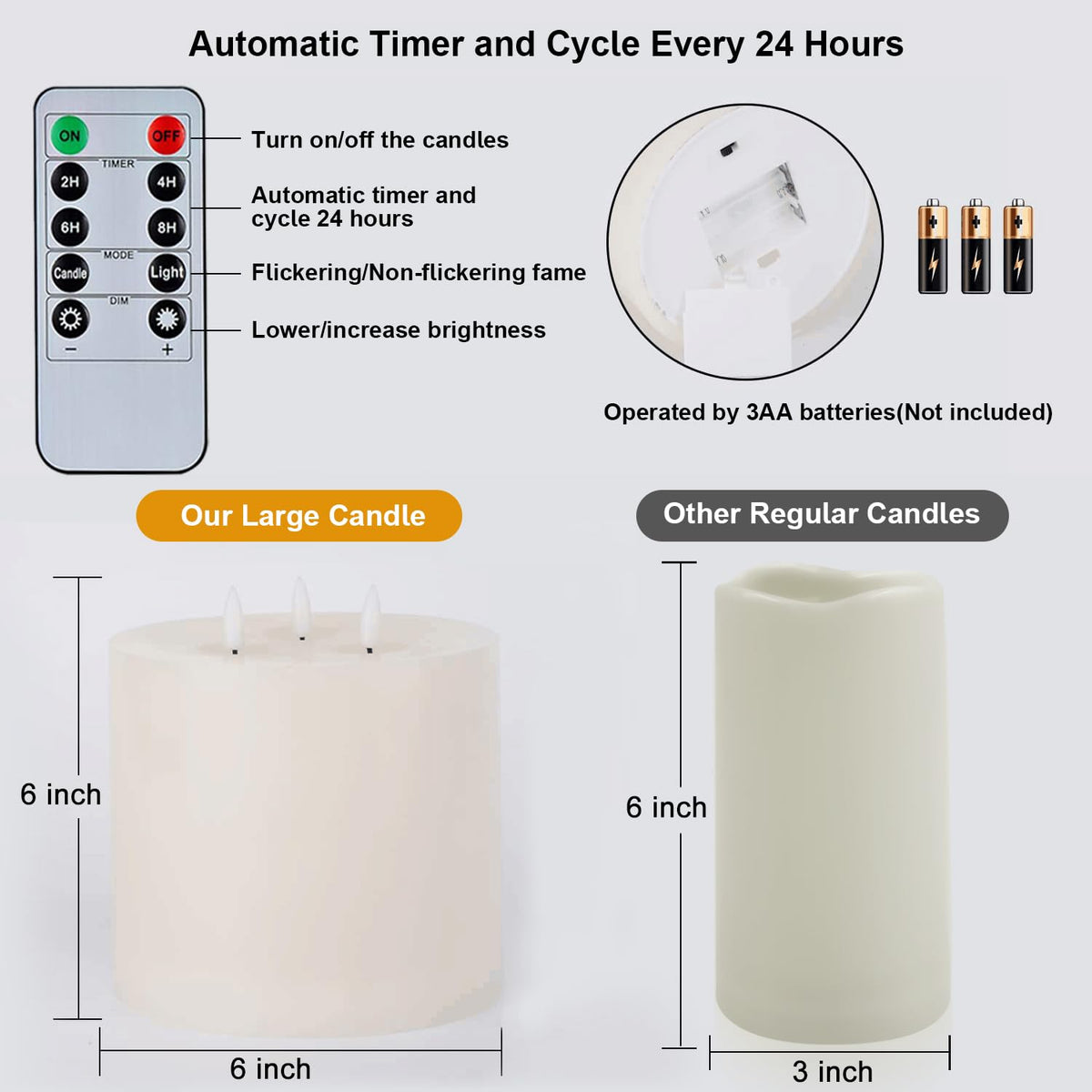 Amagic 6"x6" Extra Large Flameless Candles with 3 Wicks, Battery Operated Candles with Remote Control and Timers, 6 inch Diameter LED Pillar Candles, Real Wax, Ivory