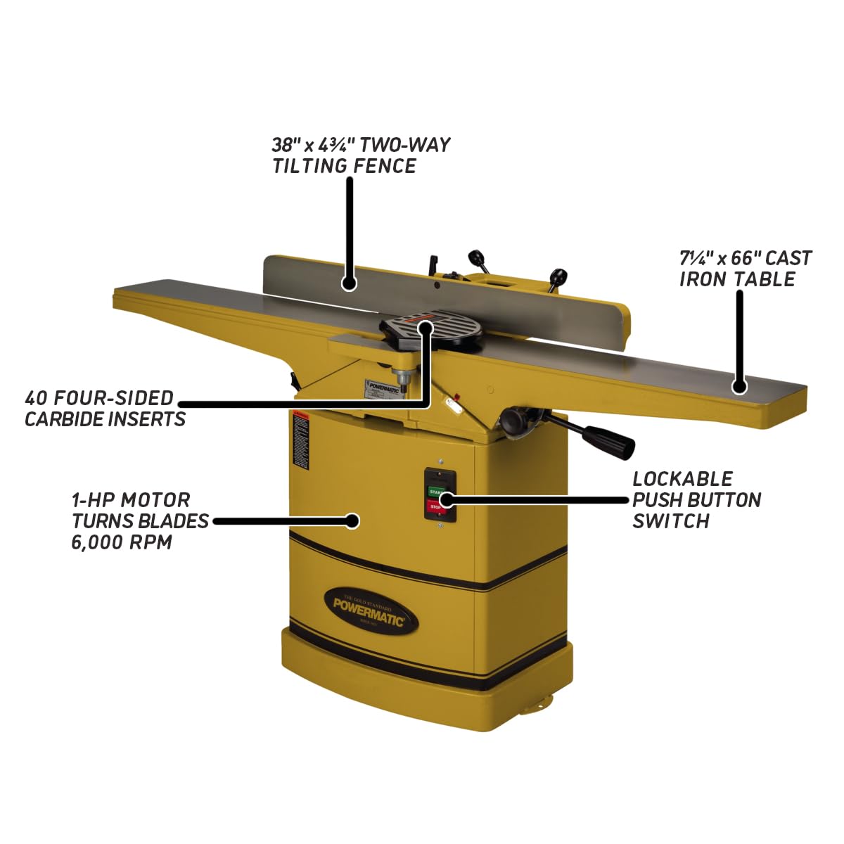 Powermatic 6-Inch Jointer, Helical Cutterhead, 1 HP, 115/230V 1Ph (Model 54HH)