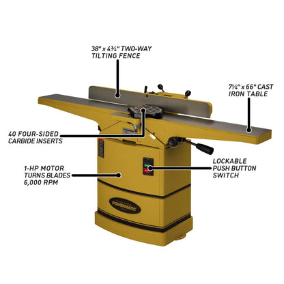 Powermatic 6-Inch Jointer, Helical Cutterhead, 1 HP, 115/230V 1Ph (Model 54HH)