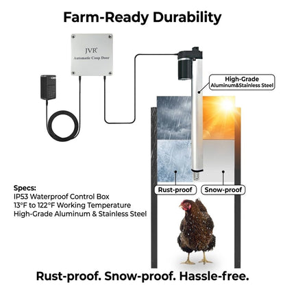 JVR WiFi Automatic Chicken Coop Door, Smart App Remote Control & Alexa Compatible, Sunrise & Sunset Automation, Anti-Pinch Sensor, Security Aluminum Door Kit, 2.4G WiFi