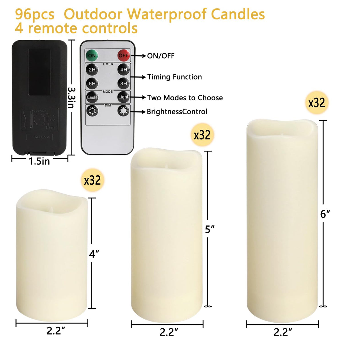 Wfmolcand 96-Pack LED Flameless Candles with Remote Control - Perfect for Home, Parties, and Special Occasions - Create a Magical Ambiance Effortlessly(Three Sizes)