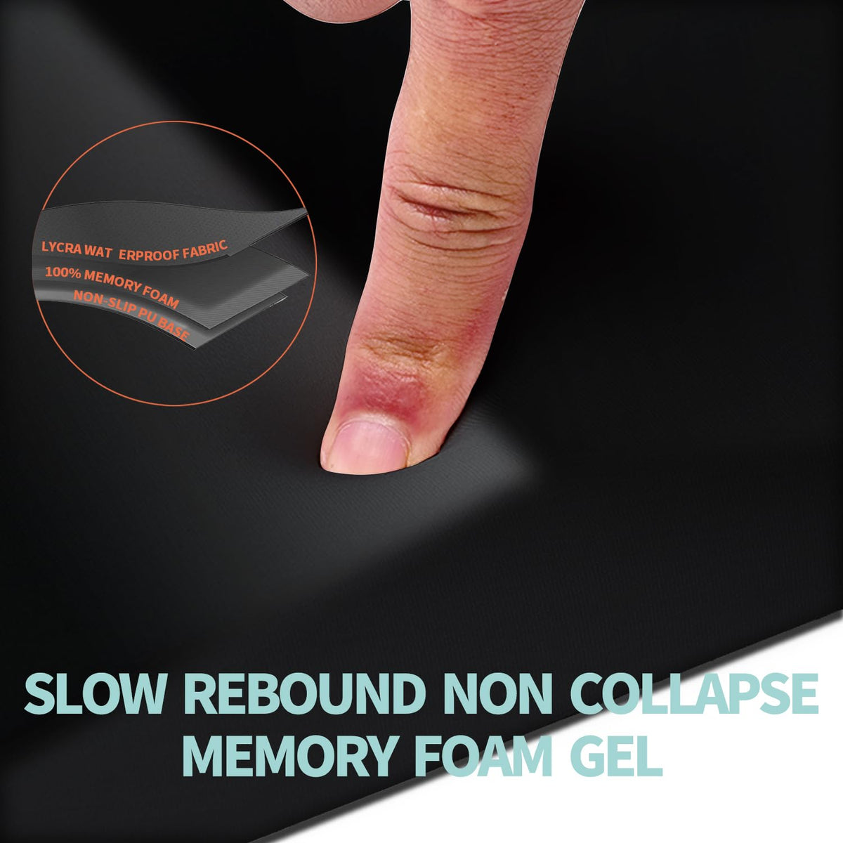 Kuosgm Large Ergonomic Mouse Pad Wrist Support, Carpal Tunnel Pain Relief Mousepad Wrist Rest, Wrist Pad for Mouse with Gel Memory Foam for Computer & Wireless Mouse(Black, 13x8 inch)