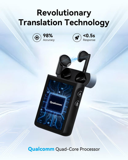 Wooask A9S AI Translator Earbuds with Screen, Offline Language Translator with Camera Translation, ChatGPT-Powered, No Phone Required, for Global Business Travel & Digital Nomads (Black)