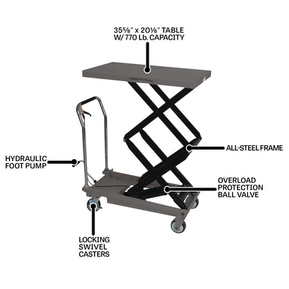 JET 36" x 20" Double Scissor Lift Table, 770 Lbs. Capacity (Model DSLT-770)