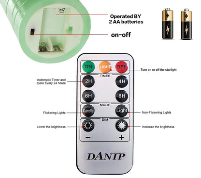Green LED flameless Candle with Embedded Starlight String, 3 LED Candles, 10-Key Remote Control, 24-Hour Timer Function, Dancing Flame, Real Wax, Battery Powered. (Grass Green)