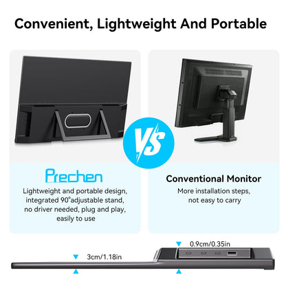 Prechen 21.5 Inch Portable Touchscreen Monitor, 1080P Computer Touch Screen w/VESA Stand Touch PC Display, 75Hz, Multi-Touch Monitor, DC HDMI & USBC for Phones PC Phone Business,Black