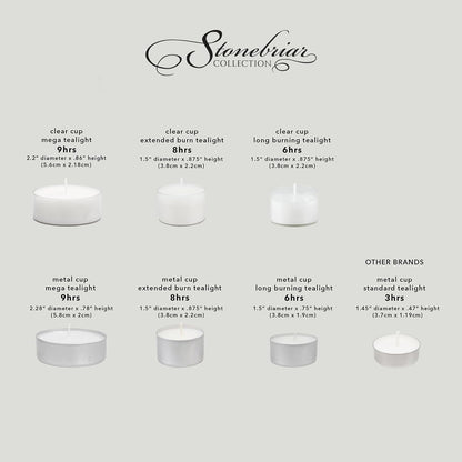 Stonebriar White Unscented Smokeless Long Burning Tea Light Candles with 8 Hour Burn Time, 200 Count