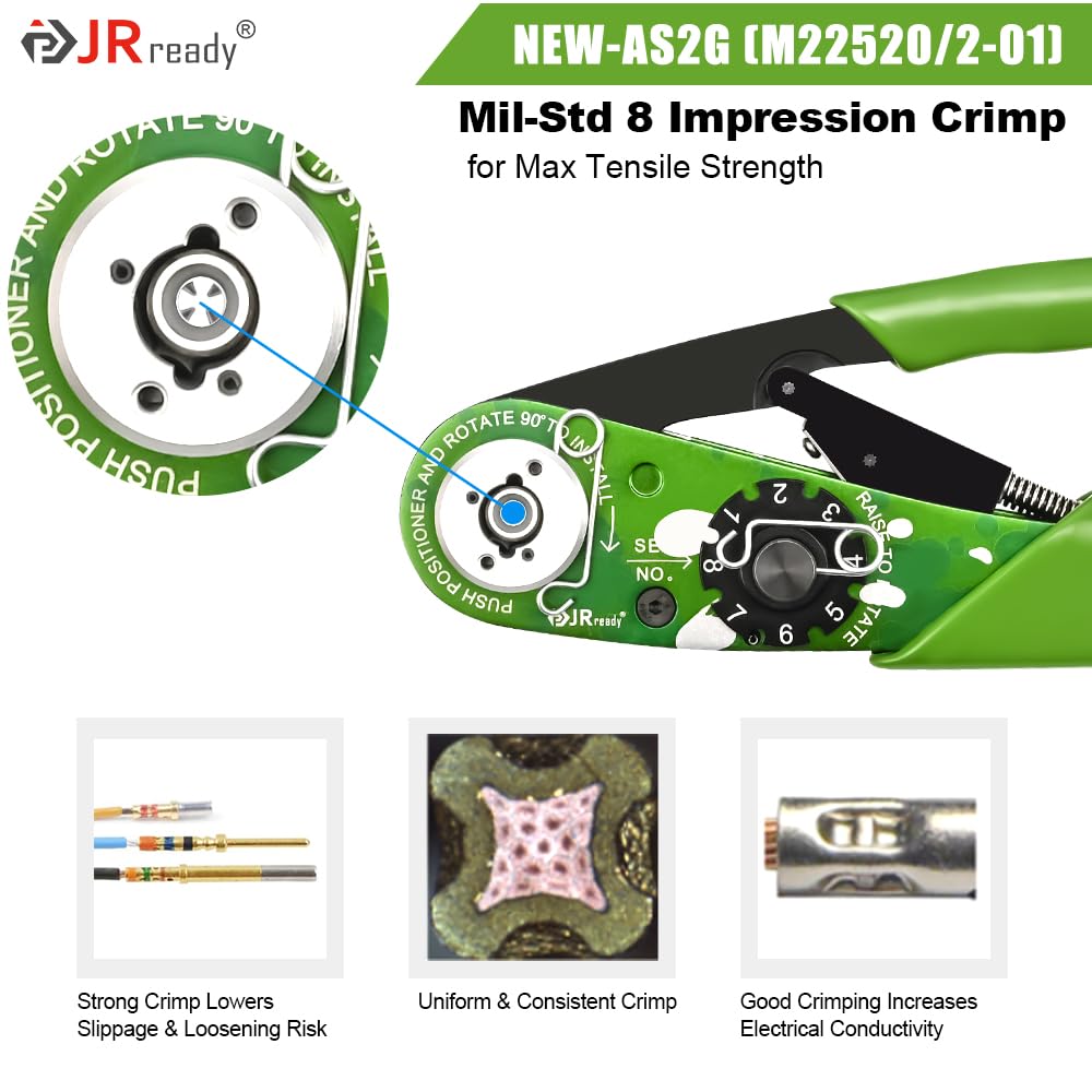 JRready ST2162-1 Crimp Tool Kit,M22520/2-01 NEW-AS2G Crimper 20-32AWG,5 Pcs Positioners and M81969/14-01 * 2 M81969/14-10 * 2 Installing Removal Tool