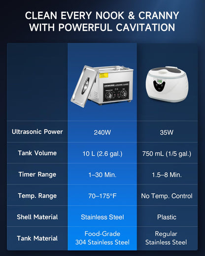CREWORKS 10L Ultrasound Cleaning Machine with Heater and Timer, 240W Stainless Steel Ultrasonic Washing Machine, 2.6 gal Professional Ultrasound Parts Cleaning Machine for Lab Tool Glasses Auto Part