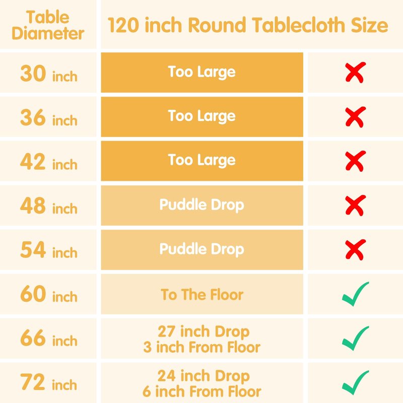 BRILLMAX 6 Pack White Round Tablecloths 120 Inch for 60” Tables - 150 GSM Polyester Fabric, Floor Length Drop, Water, Stain & Wrinkle Resistant Cloth Cover for Wedding Reception Banquet Dining