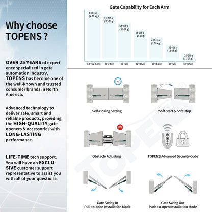 TOPENS AD8S Automatic Solar Gate Opener for Heavy Duty Dual Swing Gates Up to 18ft per Arm, Dual Swing Gate Operator Battery Powered with Remote Control Kit Gate Motor Solar Panel Included