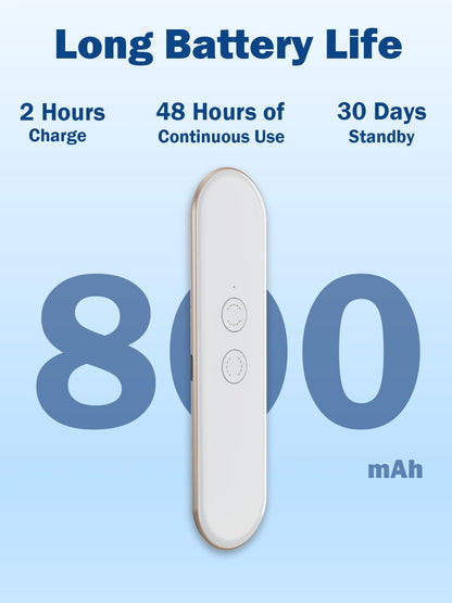 Wooask G9 Language Translator Device, Two Way Real Time Translation Support 144 Languages, 8 Languages Offline Translation Pen, Portable AI Translator for Business Learning Traveling