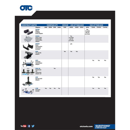 OTC 1585A 1,250 lb. Power Train Lift with Tilting Plate - Ideal for Engine/Transaxle Service