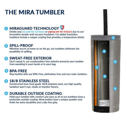 MIRA 20 oz Stainless Steel Vacuum Insulated Tumbler with Multi-Use Flip Lid & Straw - Travel Tumbler Cup for Hot or Cold Drinks - Pearl Blue