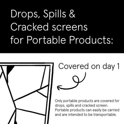 ASURION 4 Year Kitchen Protection Plan ($80 - $89.99)