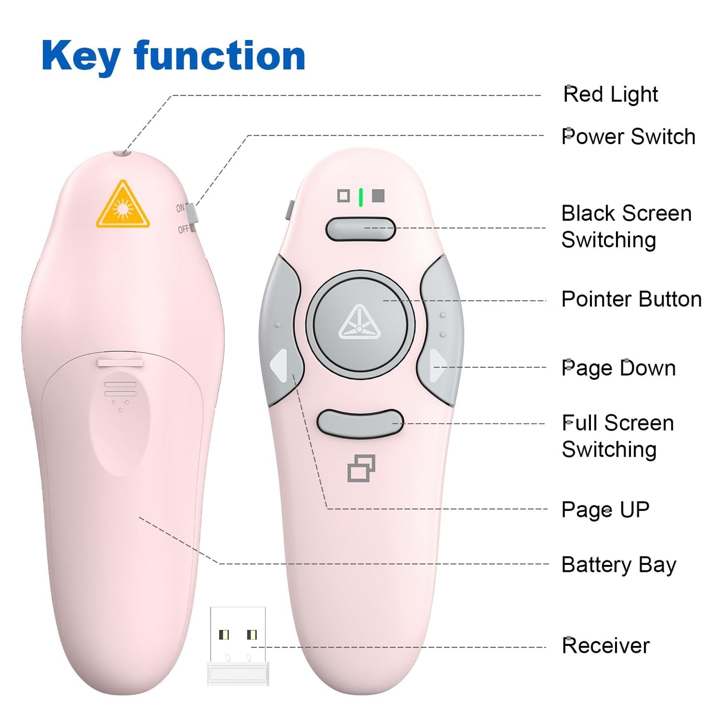 QUI Presenter Clicker Bundle | BK600 Slim-Shaped USB A Blue & BQ100 Remote-Shaped USB A Pink
