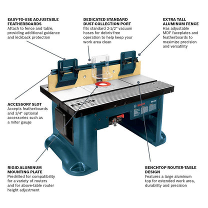 BOSCH RA1181 Benchtop Router Table and RBS010 1/2-Inch and 1/4-Inch Shank Carbide-Tipped All-Purpose Professional Router Bit Set, 10-Piece