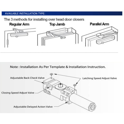 ZOOM PRECISION 4041 Heavy Duty Automatic Door Closer - Adjustable for Doors (40-330lbs)