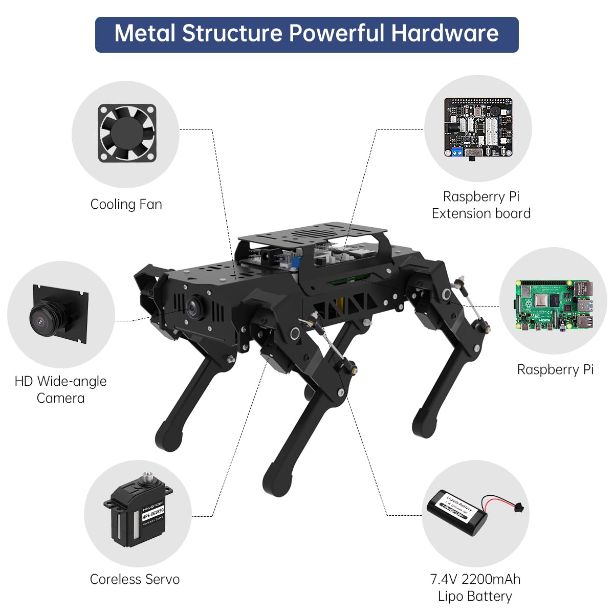 PuppyPi Robot Dog with ChatGPT Large AI Models AI Embodied Intelligence ROS Robotic Dog Vision Scene Voice Understanding SLAM Mapping Navigation Bionic Quadruped Robot, Standard Kit & RaspberryPi5 8GB