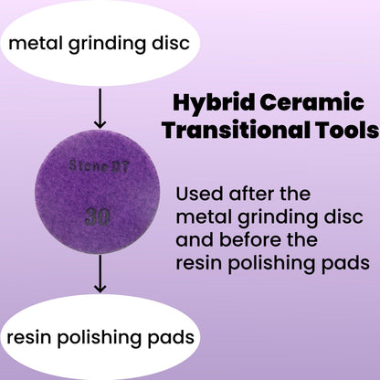 Hybrid Diamond Polishing Pucks, 3’’ Floor Grinding Pads for Hard Concrete Surface, Compatible with Ride-on/Walk-Behind Floor Grinder, Aggressive Ceramic Bond, 30#, 9PCS