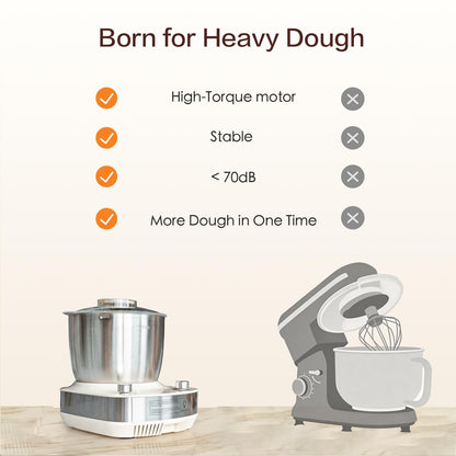 7.4QT Electric Dough Mixer with Timer & Fermentation, Dough Kneader Machine for Bread, Pizza, Pasta & Sourdough, Large Capacity Up to 2.1kg Dough, Hands-Free Kneading Machine for Home Baking