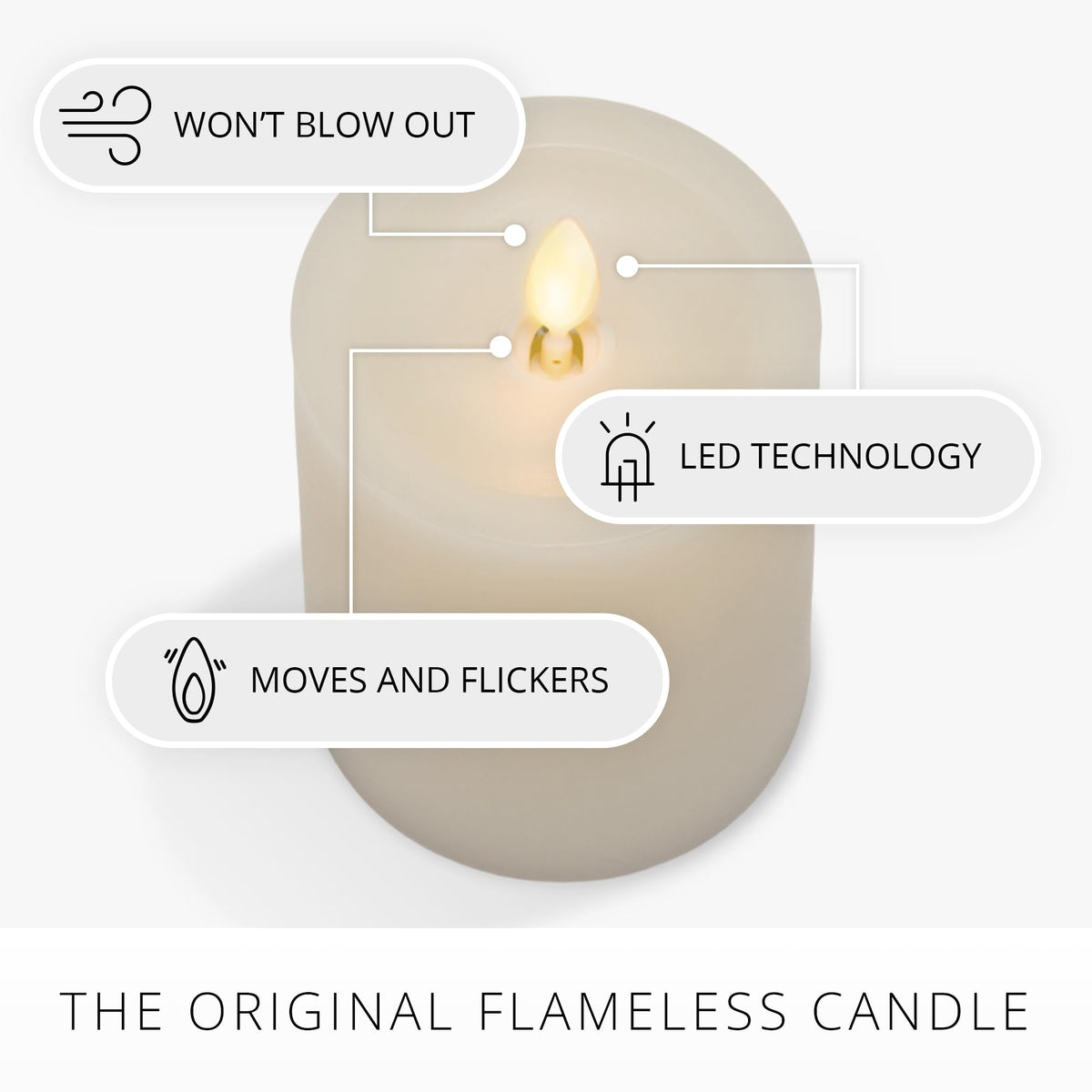 Luminara - Flameless LED Battery Operated Flickering Pillar Candles - Pearl Ivory - Pack of 1-3x6.5 - Realistic Moving Flame Real Wax Indoor/Outdoor