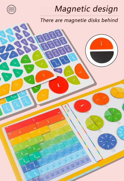 Magnetic Fraction Educational Puzzle for Kids, New Magnetic Fraction Tiles & Fraction Circles, Math Manipulatives Enhance Early Primary School Students Mathematical Skills(Hippo Style)