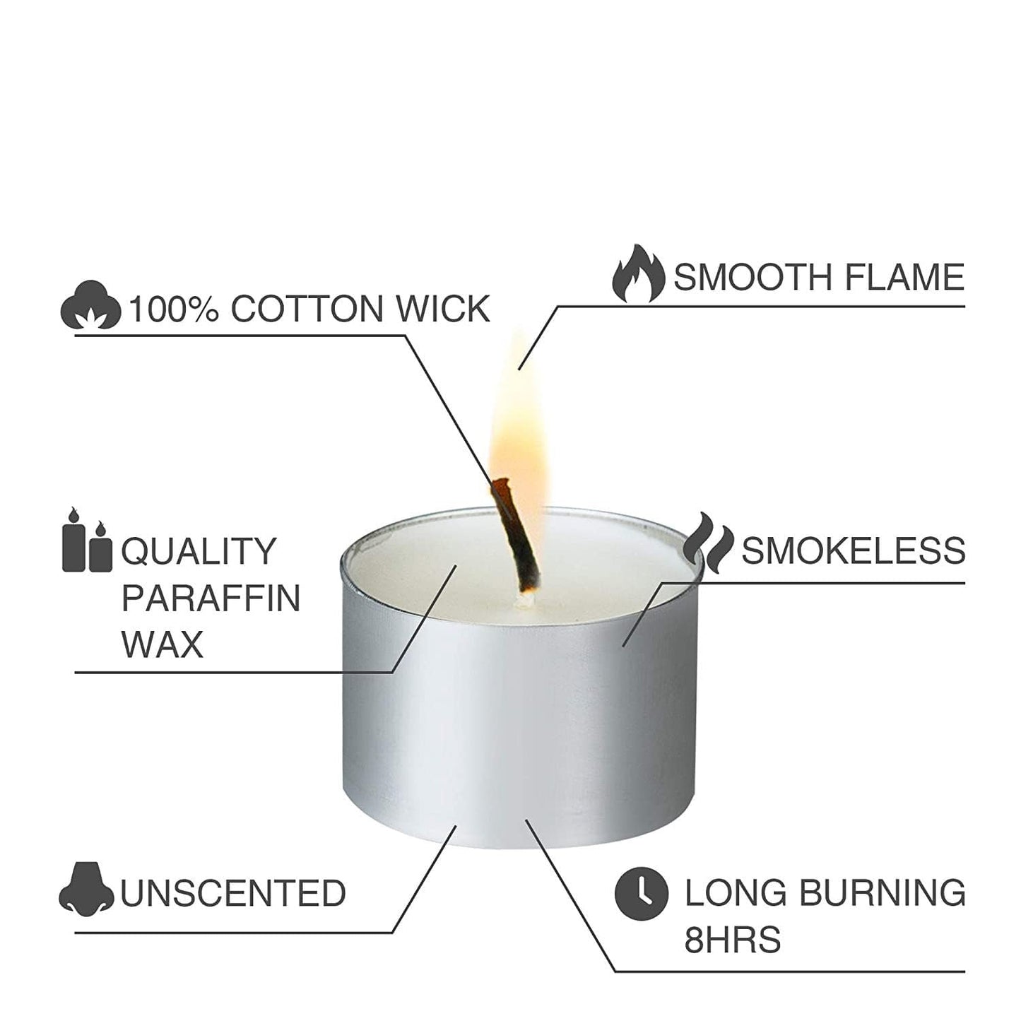 RK_Enterprises Tealight Candles 100% Pure Wax, Unscented, Long Burning Tealight, 9 Hours Burn time, White Unscented Tea Light Candles (Pack of 50)
