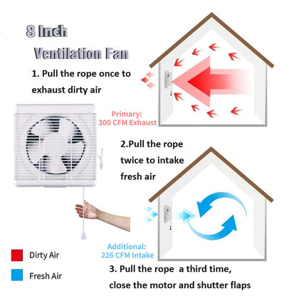 SAILFLO 8 Inch Window Shutter Exhaust Fan, 9.5 x 9.5 Inch Cutout, 300CFM 30W Wall-Mounted Ventilation Fan Air Intake Extractor for Bathroom Home Bedroom Attic, φ8 Inch Impeller
