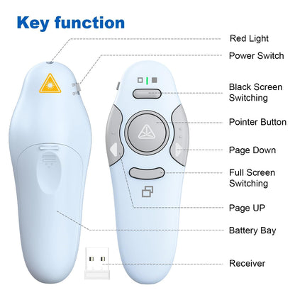 QUI Presentation Clicker Wireless Presenter Remote Clicker for PowerPoint Presentation Remote, PowerPoint Slide Advancer for Mac/Windows/Google Slide/Keynote, Blue, A