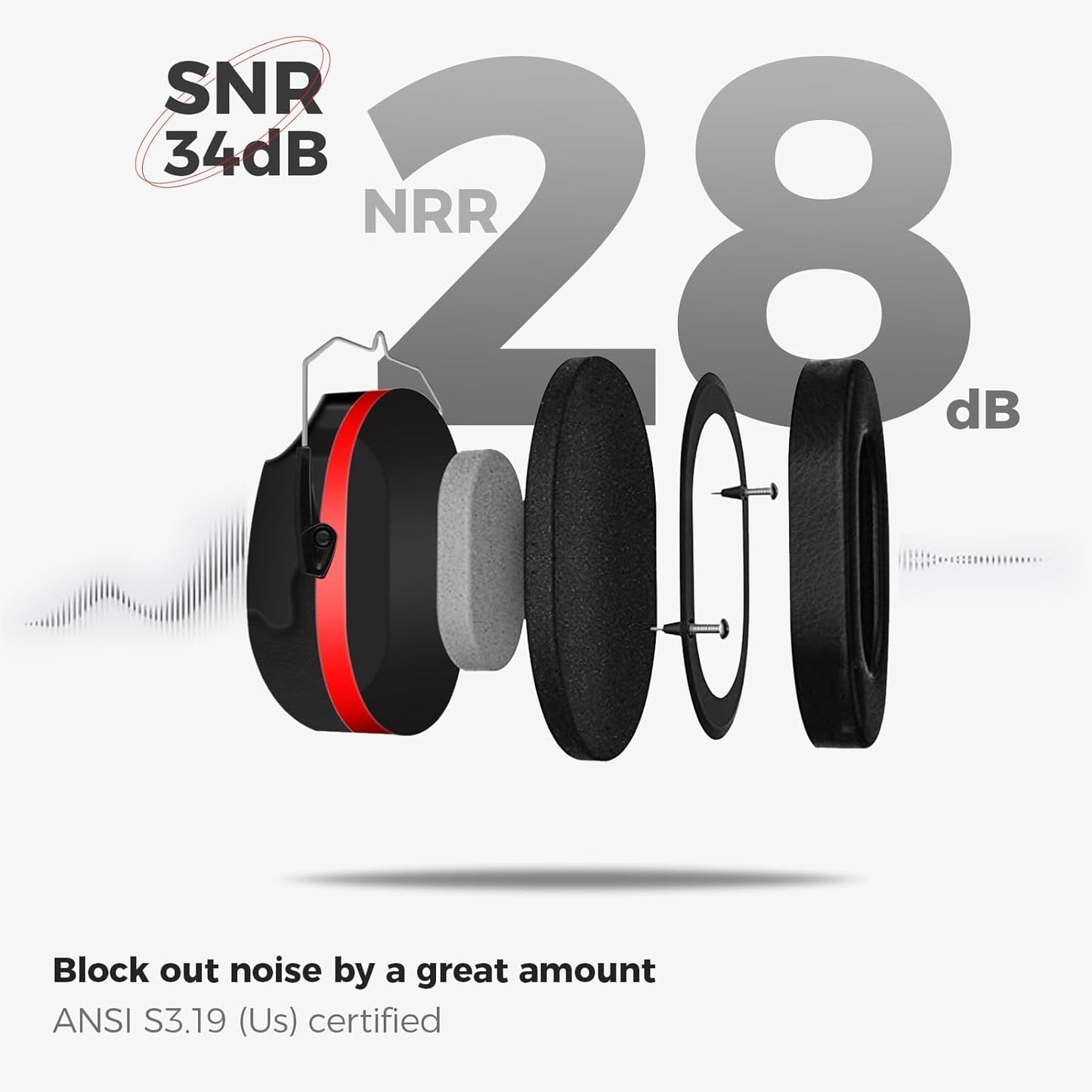 ProCase Noise Reduction Ear Muffs, Sound Proof Ear Protection, NRR 28dB Noise Cancelling Headphones for Adults Kids Autism, Hearing Protection for Shooting Gun Range Mowing -Red