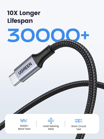 UGREEN 2 Pack 100W USB C to USB C Cable 1M USBC to USBC PD Fast Charging Type C Charger Cable for iPhone 16 Pro Max, MacBook Pro, iPad Pro, Dell, Matebook, Chromebook, Pixel, Galaxy S25 S24, Switch