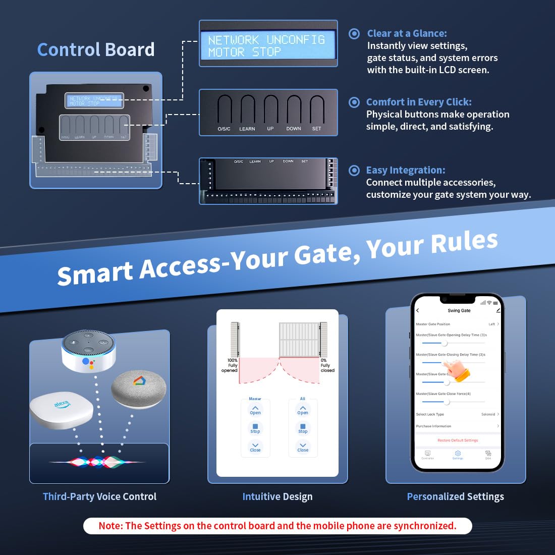 TOPENS XD552 Smart Gate Opener for Medium Duty Dual Swing Gates Up to 18ft per Arm, Automatic Gate Opener with App Control AC Powered Remote Control Kit Solar Compatible