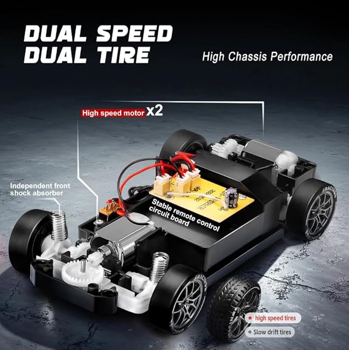 RC Drift Car 1:24 Scale Remote Control Vehicle with LED Lights 2.4GHz 20KM/H 4WD High Speed RC Cars Drifting Tires＆Two Batteries. (Blue)