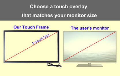 Chengying 36 inch Infrared Multi-Touch Overlay - 10 Points Infrared Touch Frame - 36" IR Touch Panel - USB Interface - HID Compatible