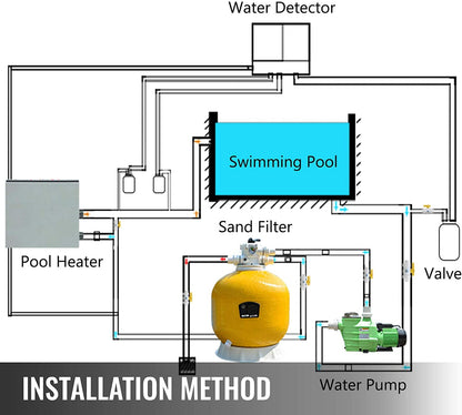 Electric Pool Heater,Not Affected by Ambient Temperature for Swimming Pools, SPA Pools, and Bathtubs,SPA Water Bath up to 6500gallons, Max Output 55000BTU/hr, Heat Exchanger,240V/60Hz No Power Plug