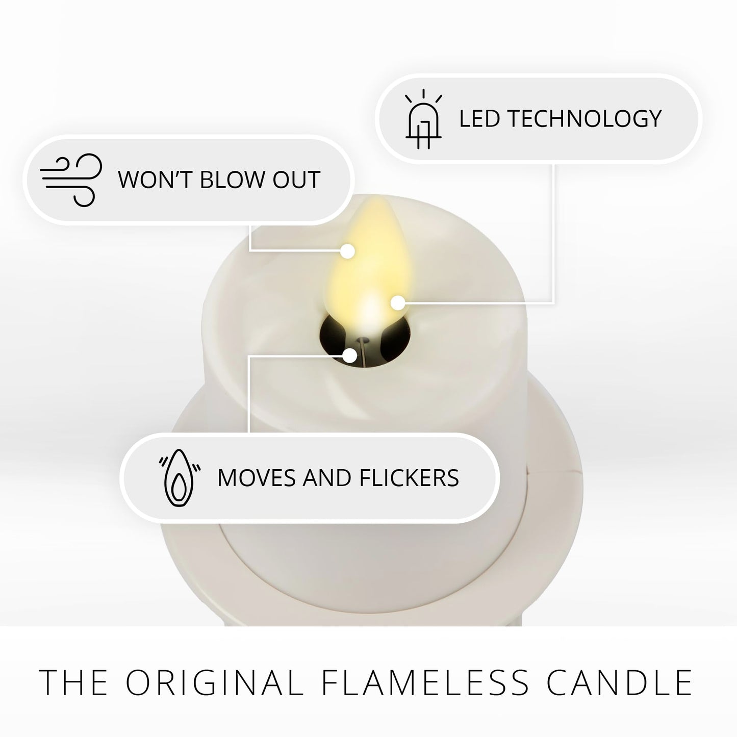 Luminara Flameless Candle Nightlight w/Dusk to Dawn Light Dark Auto Sensor, White Wall Plug Indoor Night LED Light w/Real-Flame Effect Technology, Bathroom Bedroom Hallway, No Remote Needed