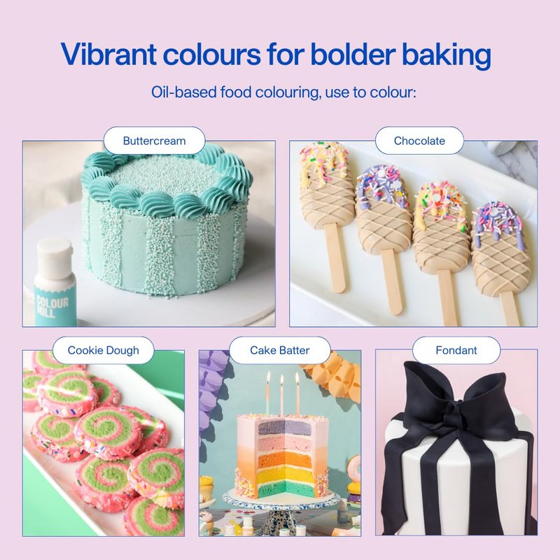 Colour Mill Oil-Based Food Coloring, 20 Milliliters (Sky Blue)