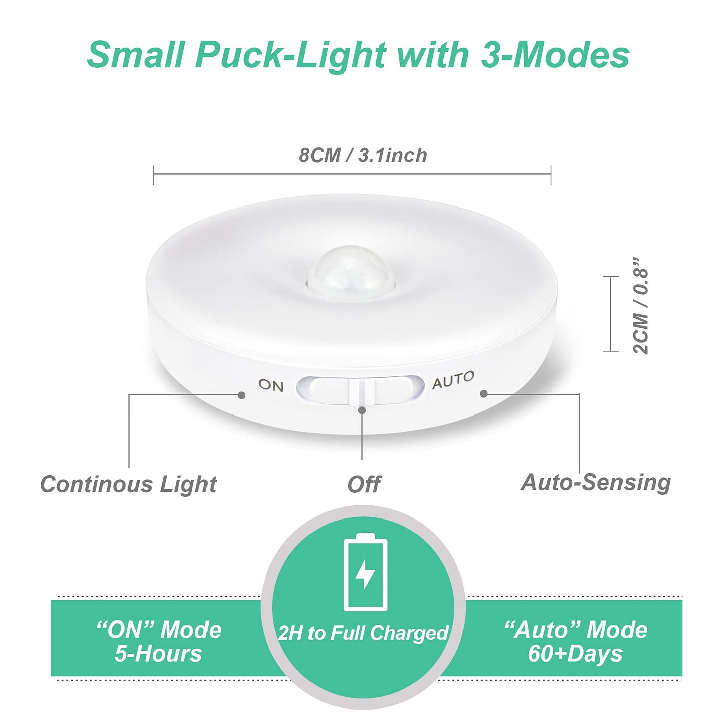 ICEKO Night Light with Motion Sensor, Lamp with Motion Sensor Indoor, USB Battery Rechargeable, 6 LED Motion Sensor for Cabinet, Hallway, Bedroom, Children's Room (White, 3 Pieces)