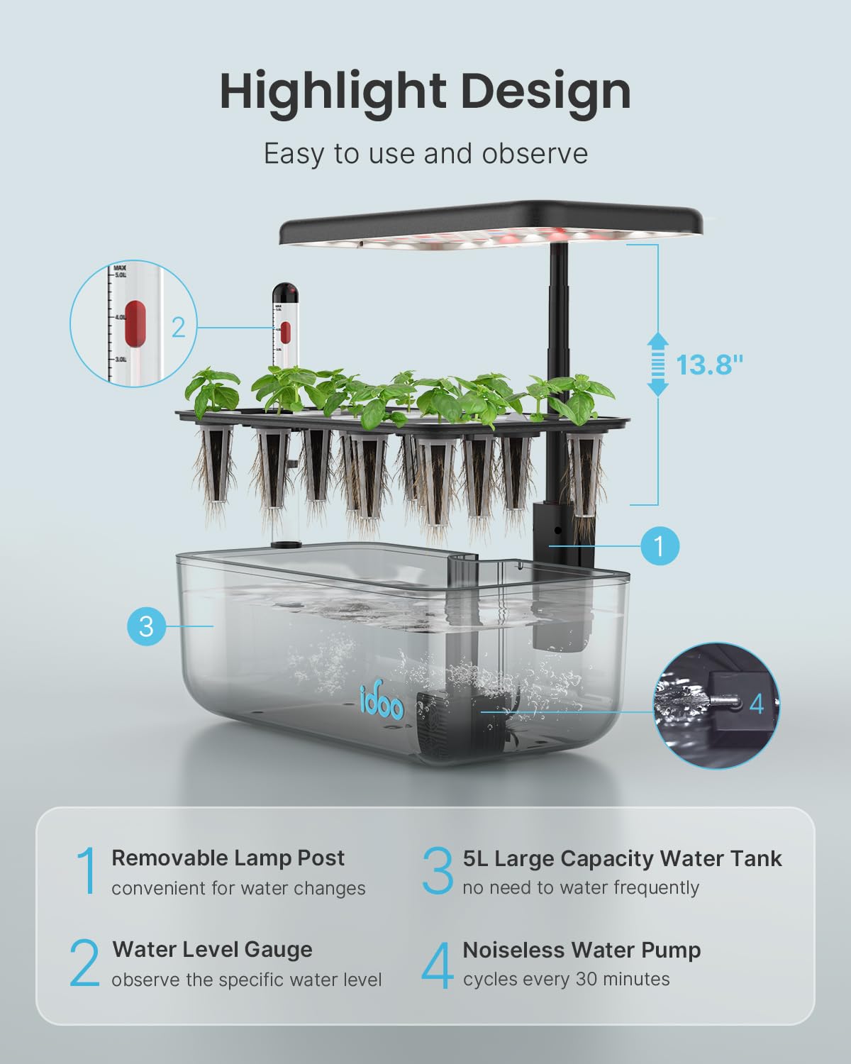 iDOO Hydroponics Growing System Kit & Growth Sponges 60 Pcs