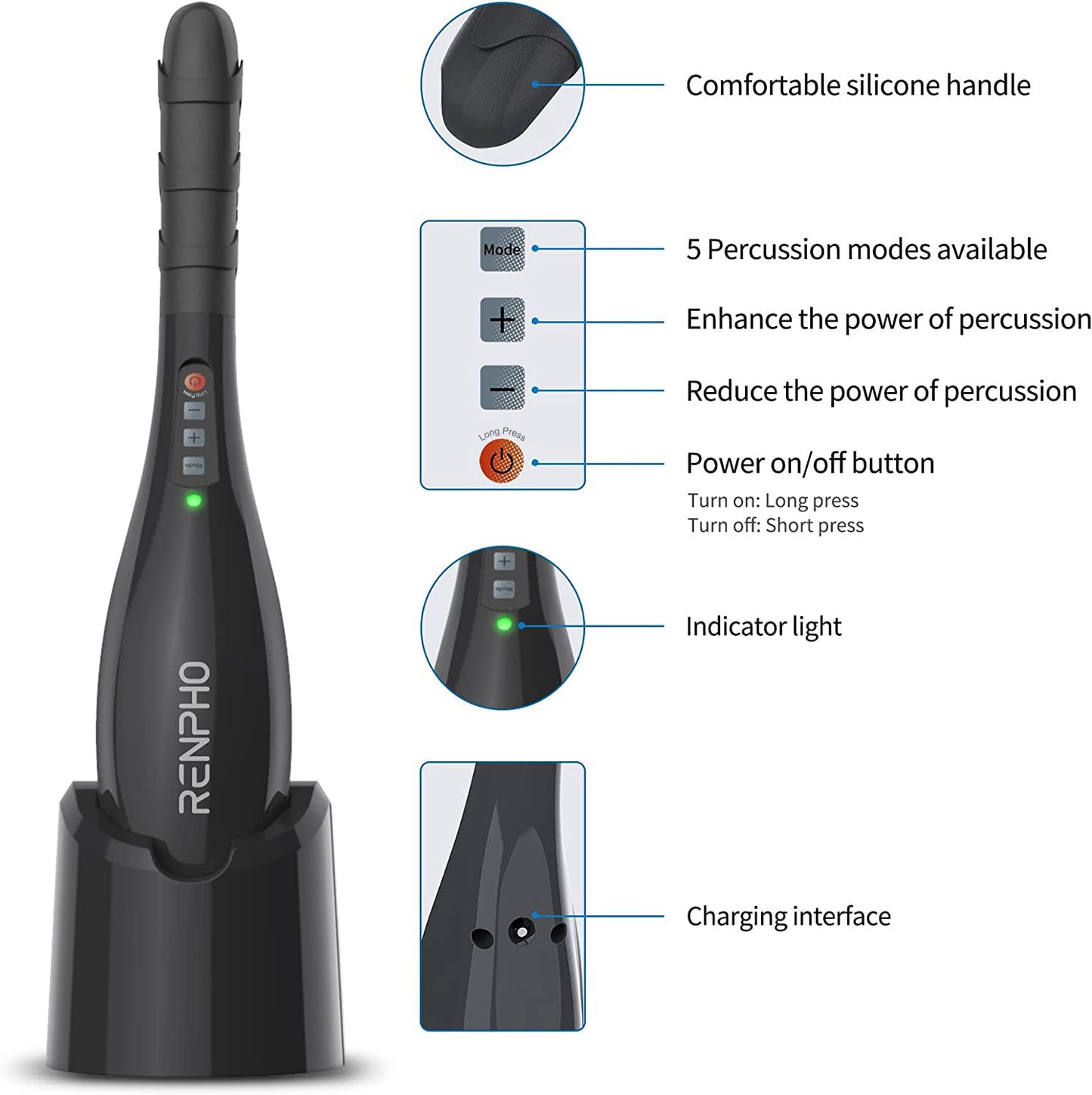 RENPHO Rechargeable Handheld Back Massager, Cordless Electric Neck Massage Tool for Shoulder, Foot, Leg, Calf, Gifts for Women and Men