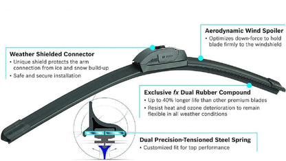 BOSCH 26A16A ICON Beam Wiper Blades - Driver and Passenger Side - Set of 2 Blades (26A & 16A)