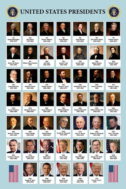 US Presidents Poster For Classroom Updated 2026 Edition Presidential Chart United States History Educational Every President Portraits Cool Wall Art Print Poster 24x36
